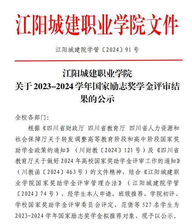 江阳城建职业学院关于2023-2024学年国家励志奖学金评审结果的公示